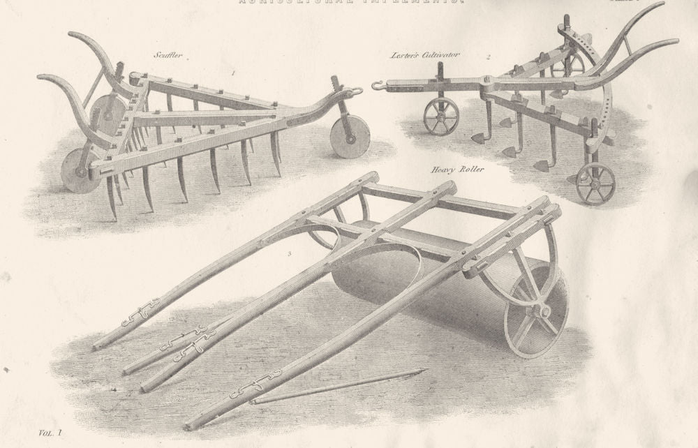 FARMING. Agricultural Implements; Scuffler; Lester's Cultivator; Roller 1880